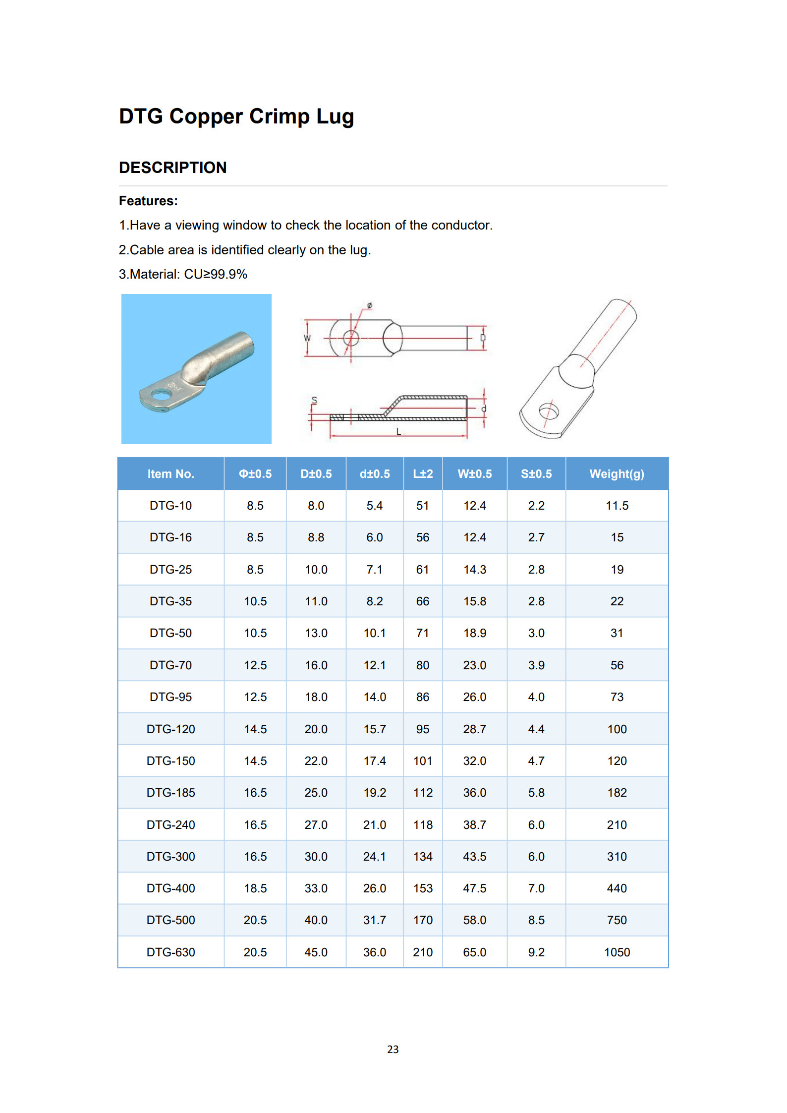 DTG Copper Cable Lugs detail 1